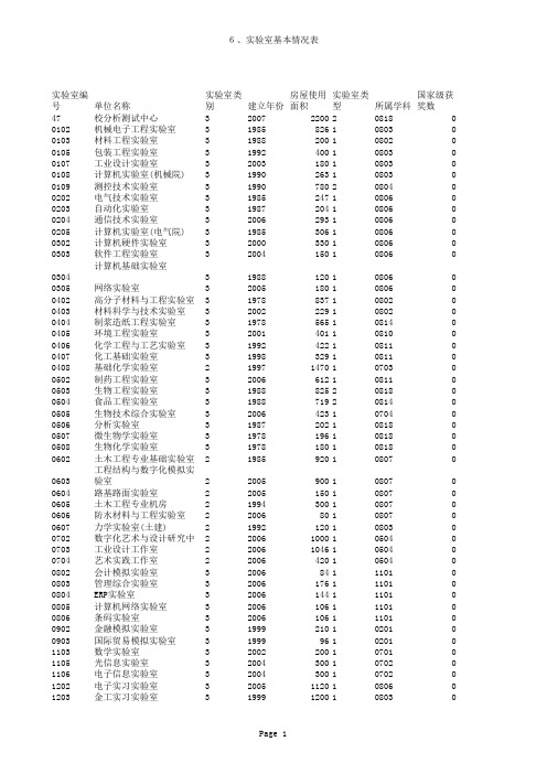 实验室基本情况表