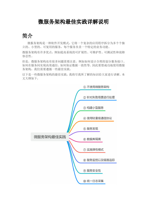 微服务架构最佳实践详解说明