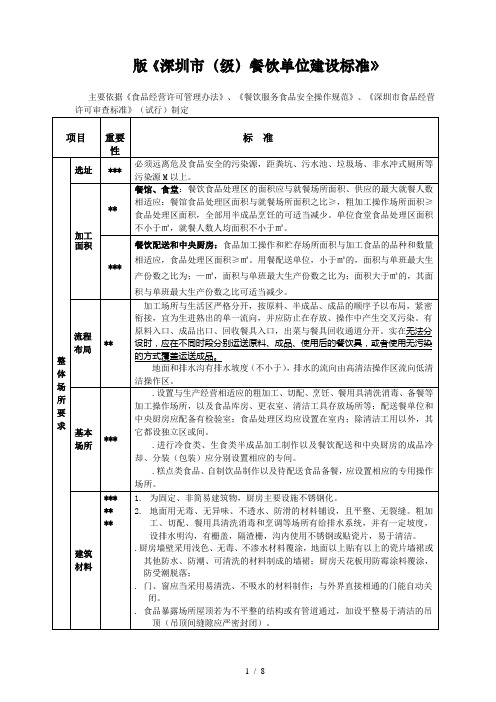 2018版《深圳市(A级)餐饮单位建设标准》