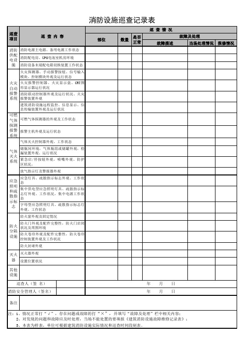 消防设施巡查记录表