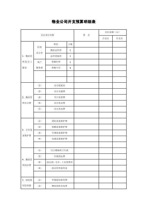 物业公司开支预算明细表