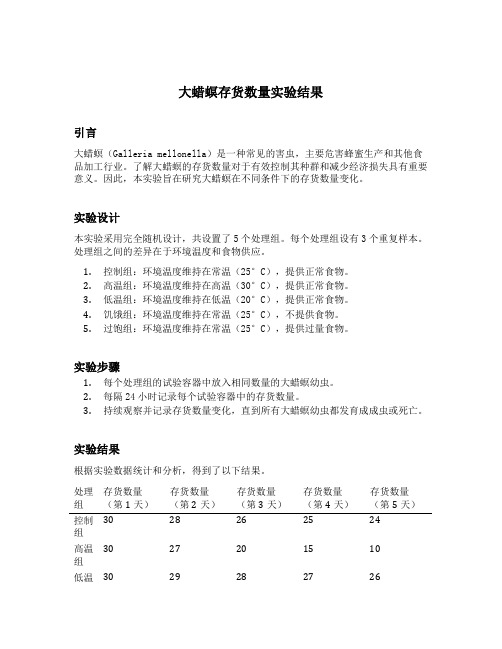 大蜡螟存货数量实验结果