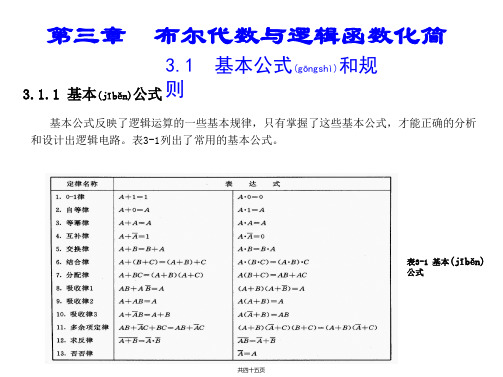 数字电子技术 布尔代数、逻辑函数化简课件