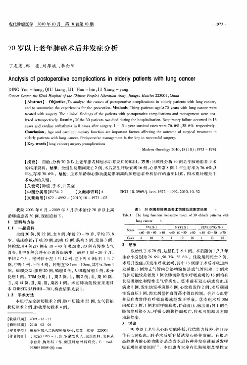 70岁以上老年肺癌术后并发症分析