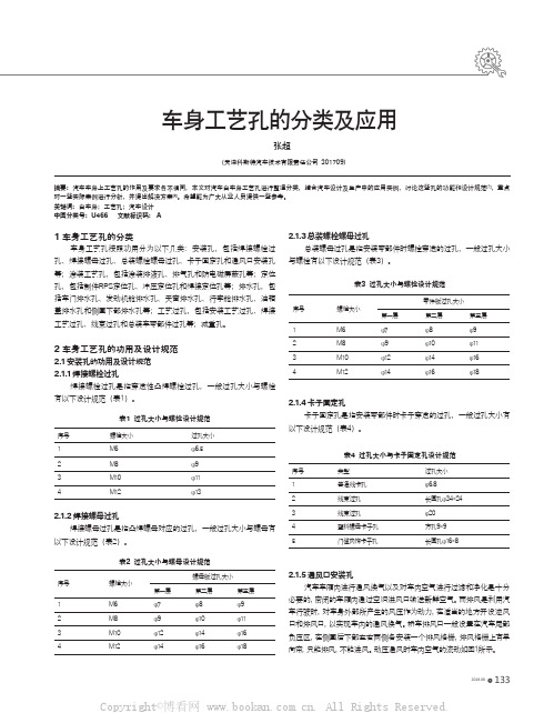 车身工艺孔的分类及应用