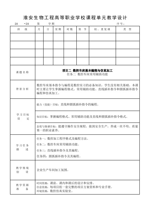 数控机床常用辅助功能