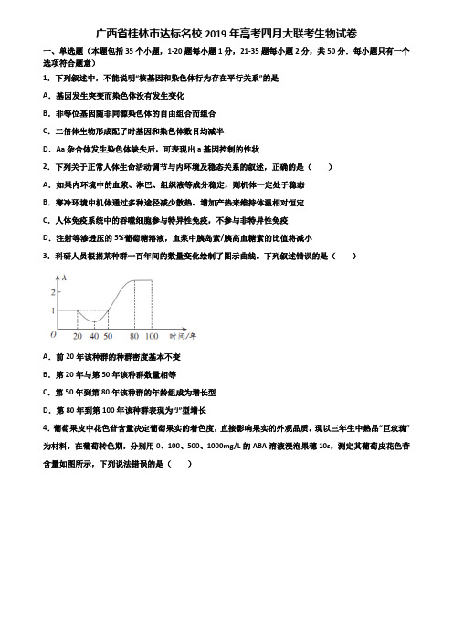 广西省桂林市达标名校2019年高考四月大联考生物试卷含解析