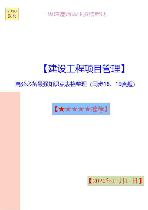 2021年一建项目管理高分知识点最强表格总结(含18、19年考题)