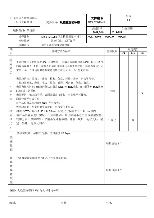 吸塑包装盒检验标准