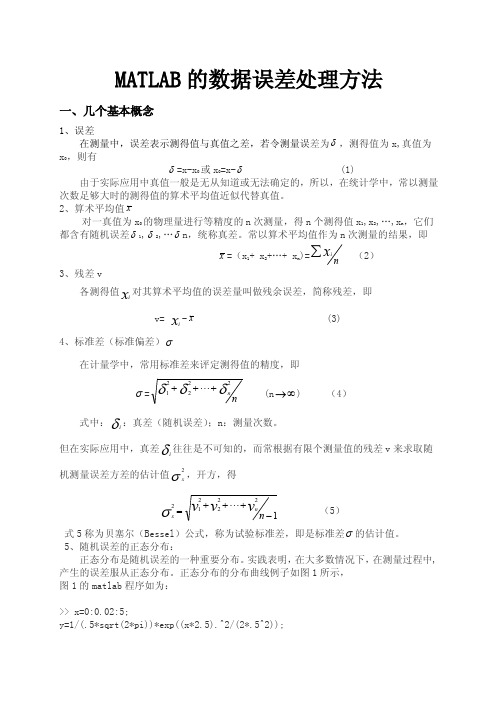 MATLAB的数据误差处理方法