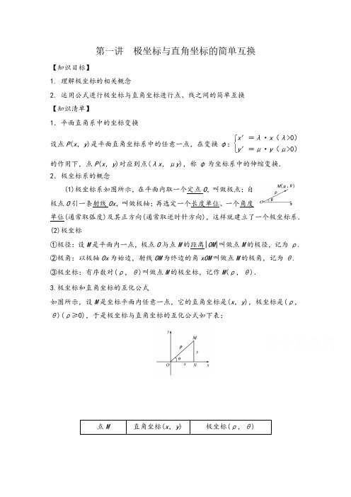 高考数学100热点题型精讲：极坐标与直角坐标的简单互换