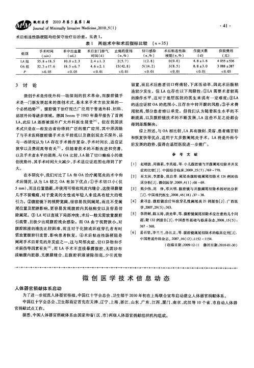 微创医学技术信息动态