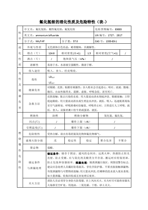 氟化氢铵的理化性质及危险特性(表-)