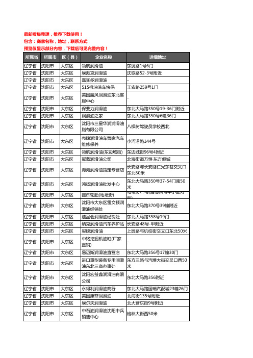 新版辽宁省沈阳市大东区润滑油企业公司商家户名录单联系方式地址大全49家