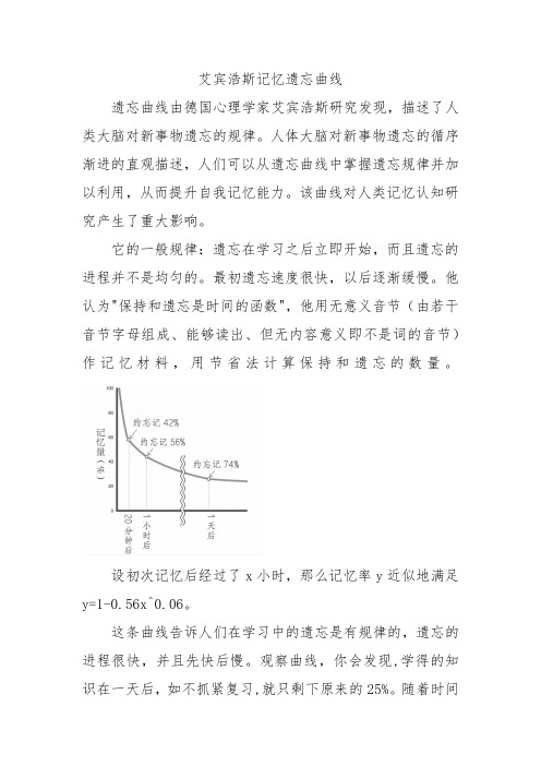 艾宾浩斯记忆遗忘曲线