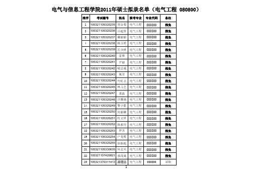 湖南大学电气与信息工程学院2011年硕士研究生拟录取名单