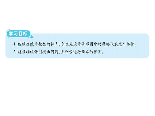 四年级上册数学习题课件第七单元3条形统计图3人教版共7张PPT