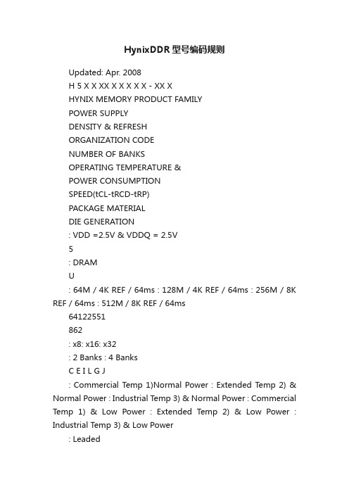 HynixDDR型号编码规则