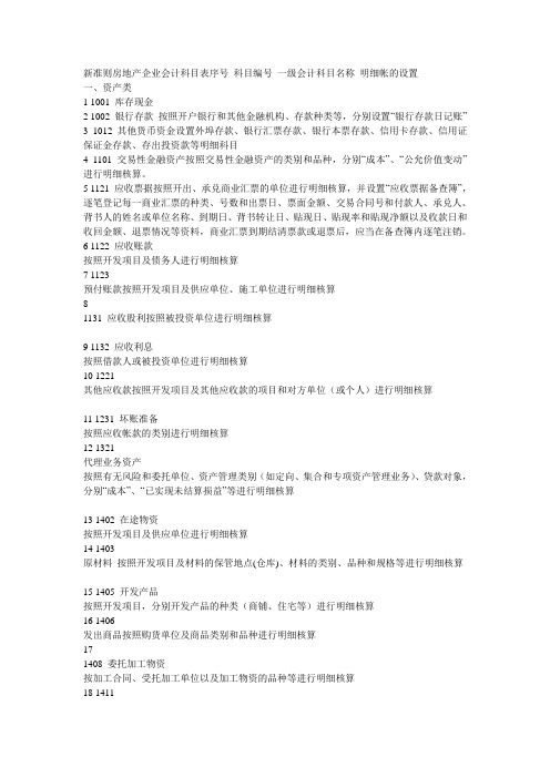 新准则房地产企业会计科目表序号_科目编号_一级会计科目名称_明细帐的设置[1]