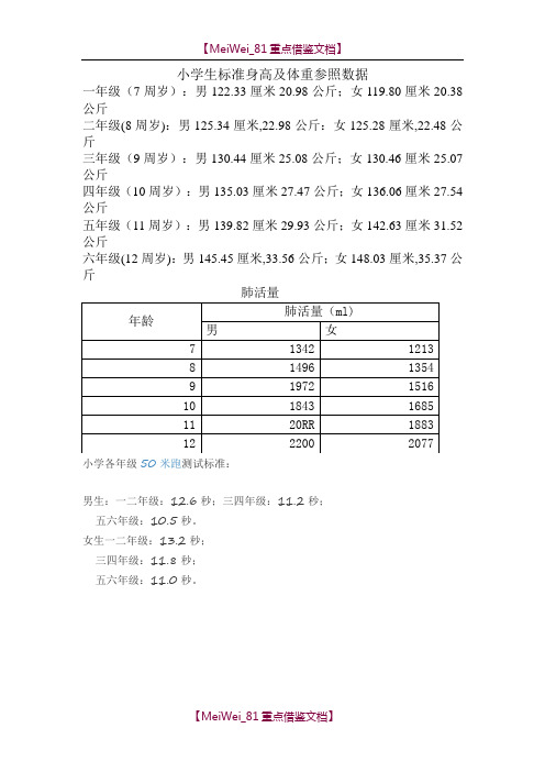 【9A文】小学生标准身高及体重参照数据