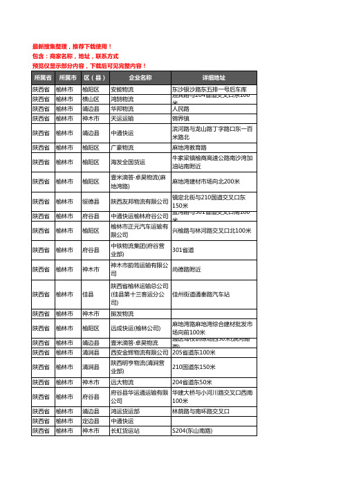 新版陕西省榆林市货运企业公司商家户名录单联系方式地址大全485家