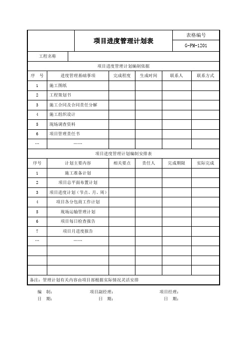 项目进度管理计划表