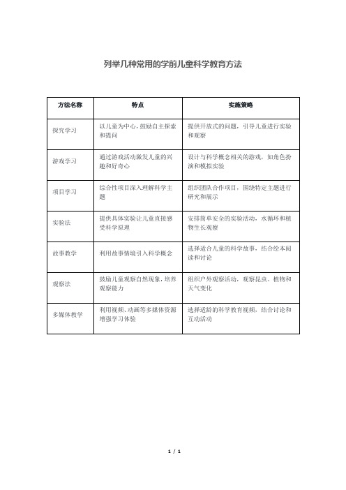 列举几种常用的学前儿童科学教育方法