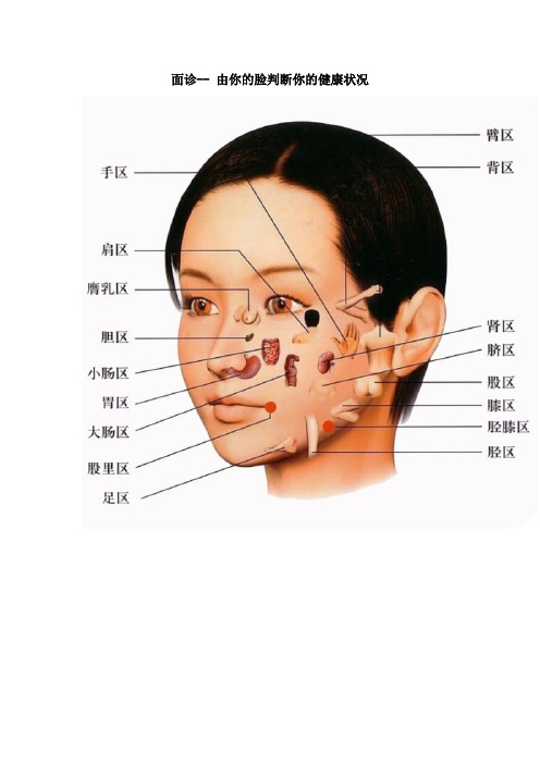 面诊-- 由你的脸判断你的健康状况