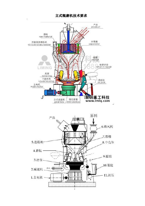 立式锟磨机技术要求