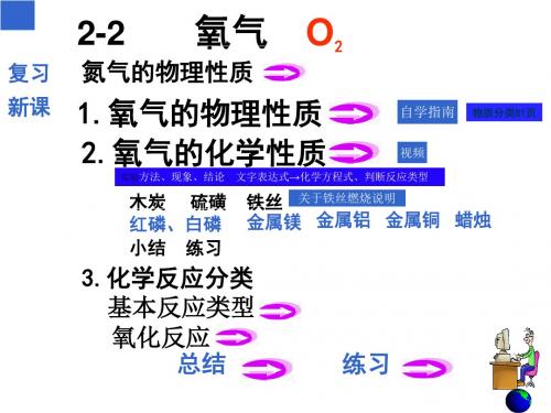 2-2氧气性质