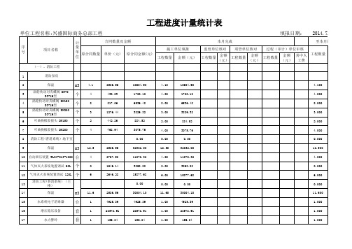 消防工程进度(3月份进度报表甲方)