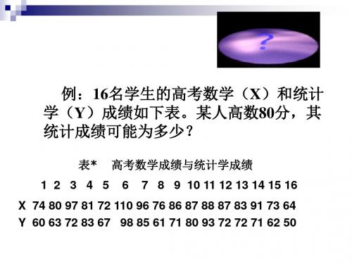 001_回归分析