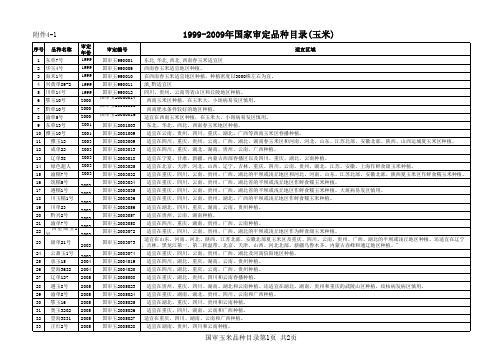 1999-2009年国家审定品种目录(玉米)