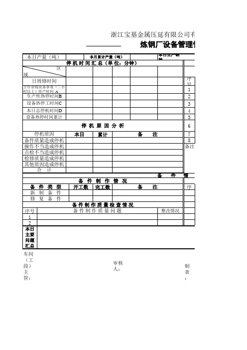 设备管理日报表(模版)