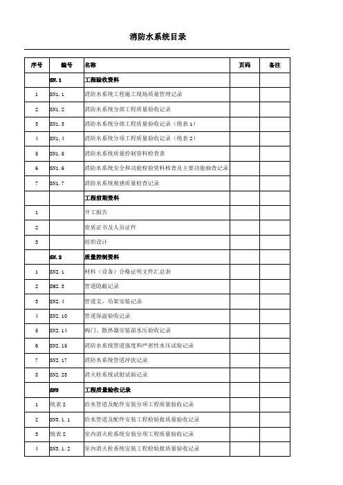 江苏消防工程建筑施工验收资料实例