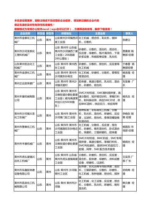 2020新版山东省莱州分散机工商企业公司名录名单黄页大全41家