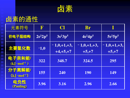 卤素