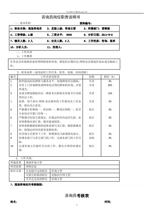 咨询岗位职责说明书