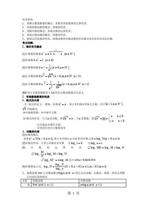 指数对数函数高考专题目练习-7页文档资料