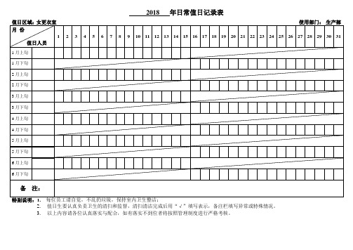 新版值日生轮值表女更衣室