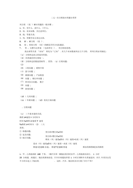 完整版二元一次方程组应用题分类型十一种类型解析