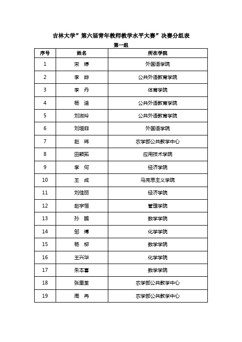 吉林大学青年教师教学水平大赛决赛分组表