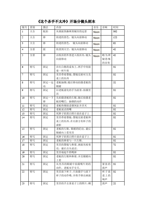 《这个杀手不太冷》开场120个镜头分镜头脚本