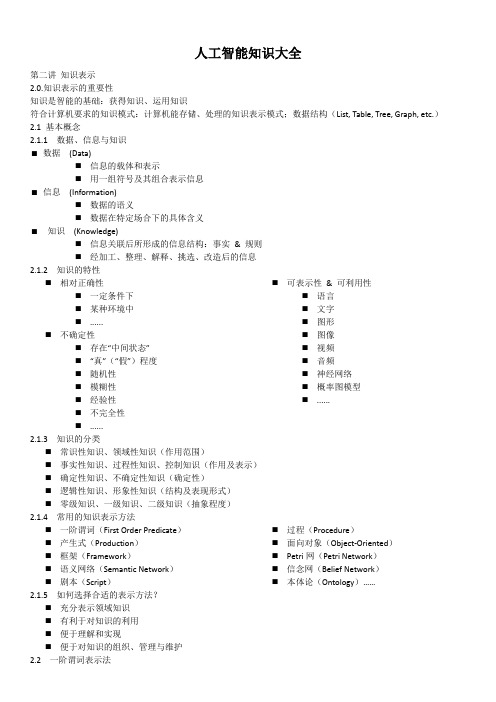 人工智能知识大全