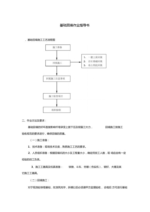 基础回填作业指导书