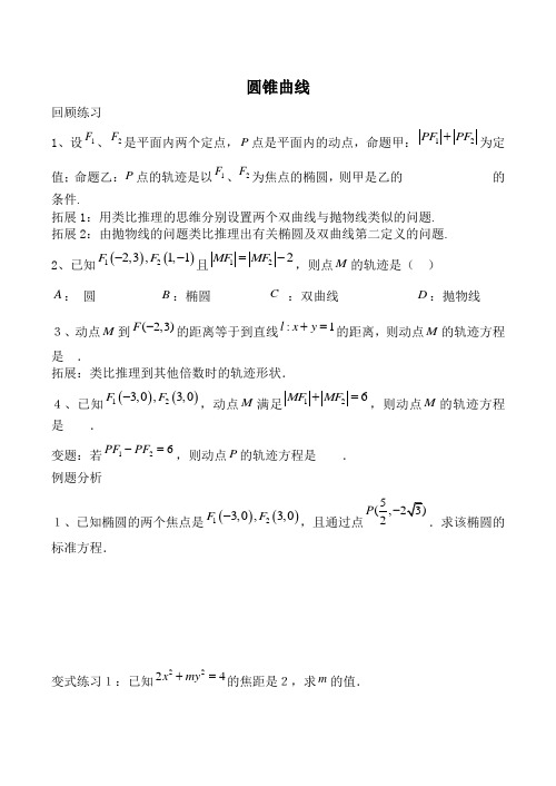 数学苏教版选修1-1 圆锥曲线