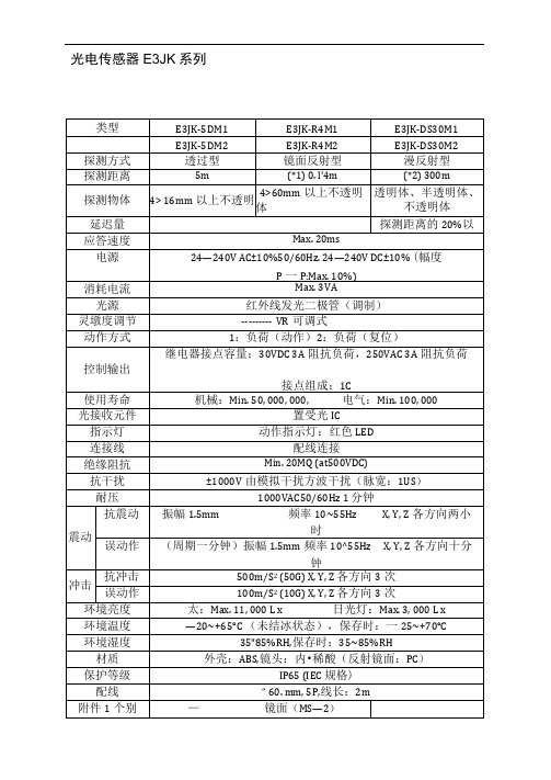 欧姆龙光电传感器E3JK系列