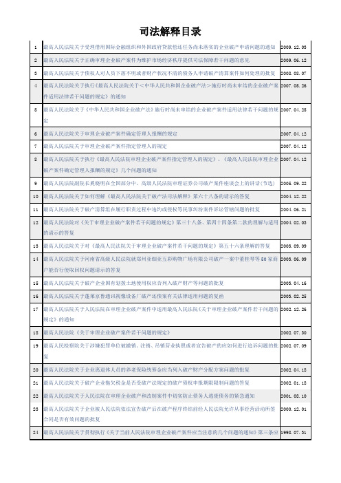 破产法司法解释目录