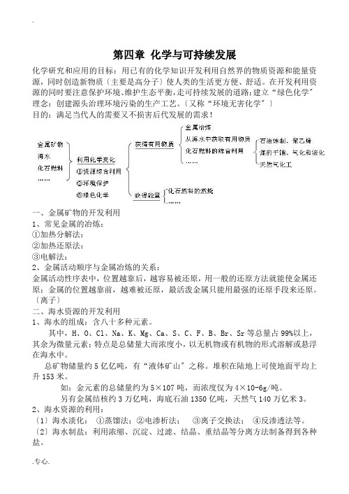 高中化学新人教必修2 第四章 化学与可持续发展