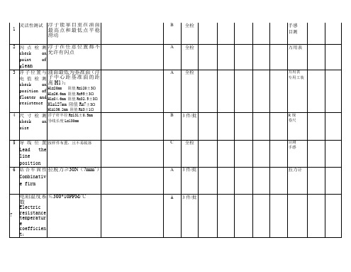 DVPR设计验证计划和报告